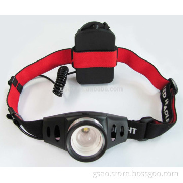 New item CREE XML-T6 LED headlight